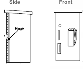 Heavy Duty Outdoor Fire Extinguisher Cabinets