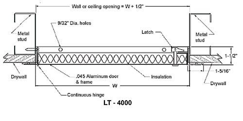 Aluminum Access Doors