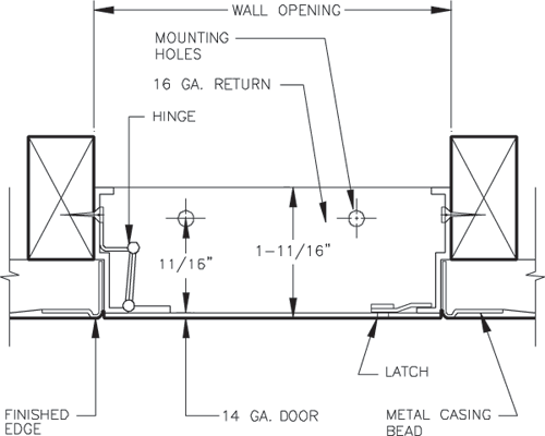 Drywall Access Door