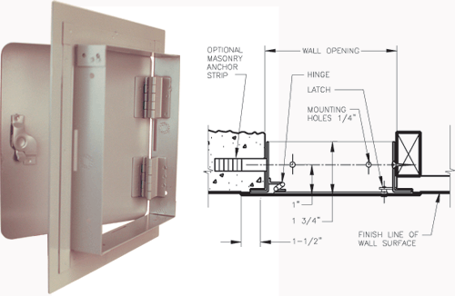General Purpose Access Door