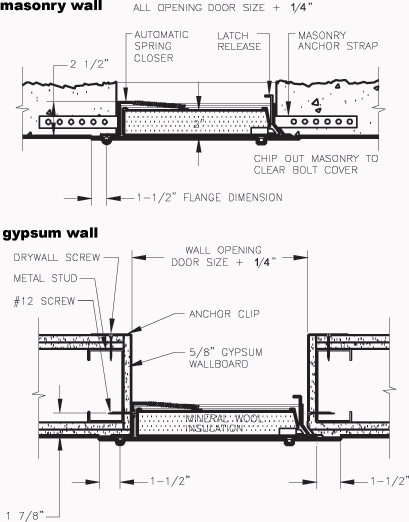 Recessed Drywall Access Door