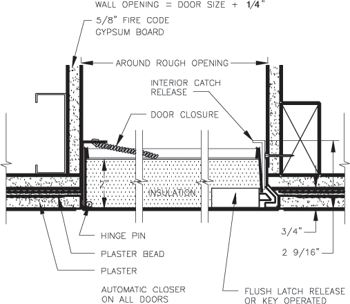 Standard Plaster Fire Rated Access Door