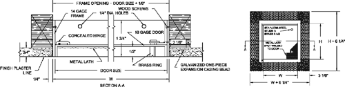 Plaster Access Door