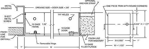 DSC-214M Access Door