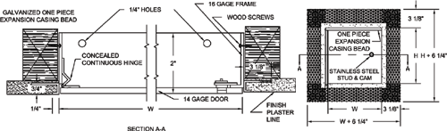 Flus Plaster Access Door