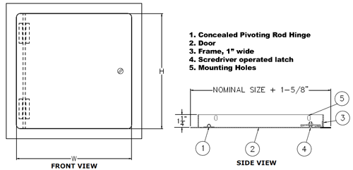 Dw Elmdor Universal Access Door