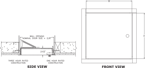 FRC Access Door