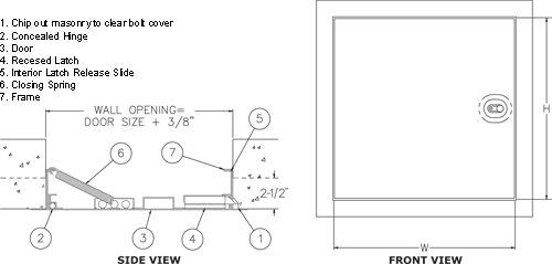 FR Access Door