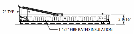 Uninsulated Fire Rated Access Door