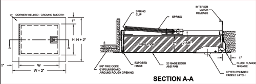 Universal Fire Rated Access Door