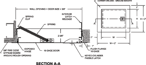 Uninsulated Fire Rated Access Door