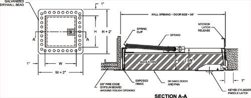 Fire Rated Access Door