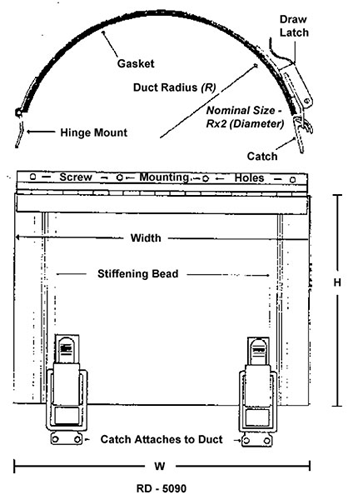 Round Duct Access Door