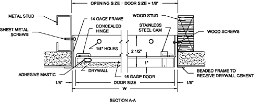 Fire Rated Access Door