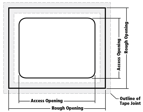 Stealth Access Panel