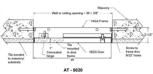 Acoustical Access Door