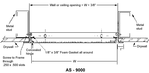 Aluminum Access Door