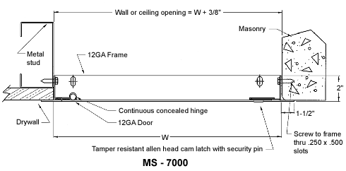 High Security Access Door