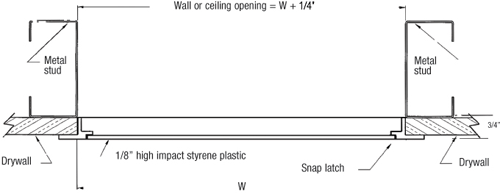 Surface Mounted Access Door