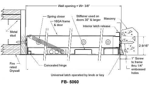 Uninsulated Fire Rated Access Door