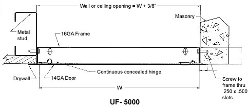 Universal Access Door