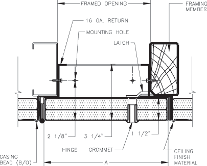 Ceiling Access Panel Detail Room Pictures All About Home