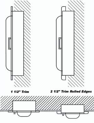 Larsen's Cameo Series Semi Recessed Fire Extinguisher Cabinet