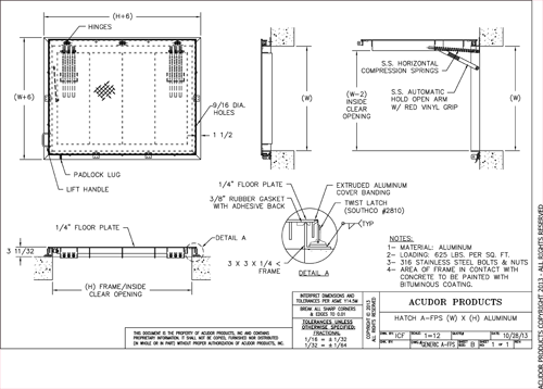 Acudor Floodtight Aluminum Floor Door