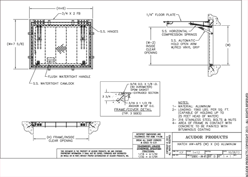 Acudor Floodtight Aluminum Floor Door