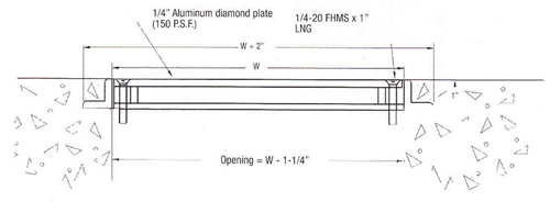 Acudor Aluminum Floor Door