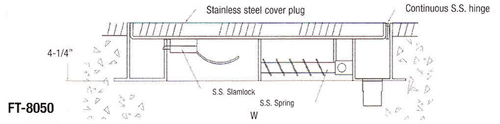 Acudor Aluminum Floor Door