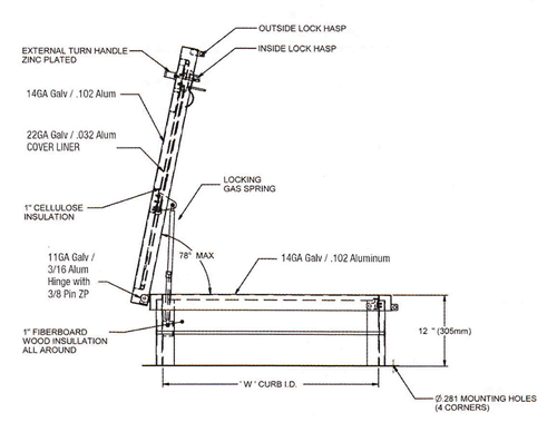 Acudor Aluminum Roof Hatch