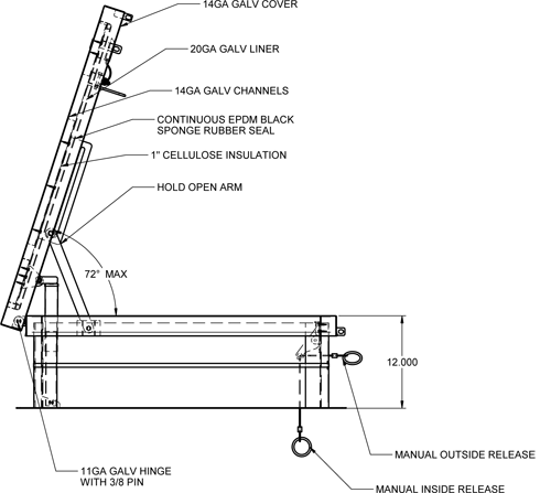 Acudor Galvanized Steel Smoke Vent