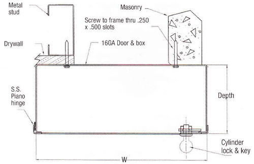 Surface Valve Box