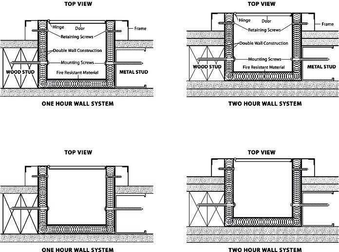 Wall Systems
